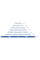 Уровень 2000мм EXPERT STARTUL (SE3550-200)