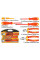 Набор диэлектрического инструмента 6 пред. INGCO HKIST3061 INDUSTRIAL